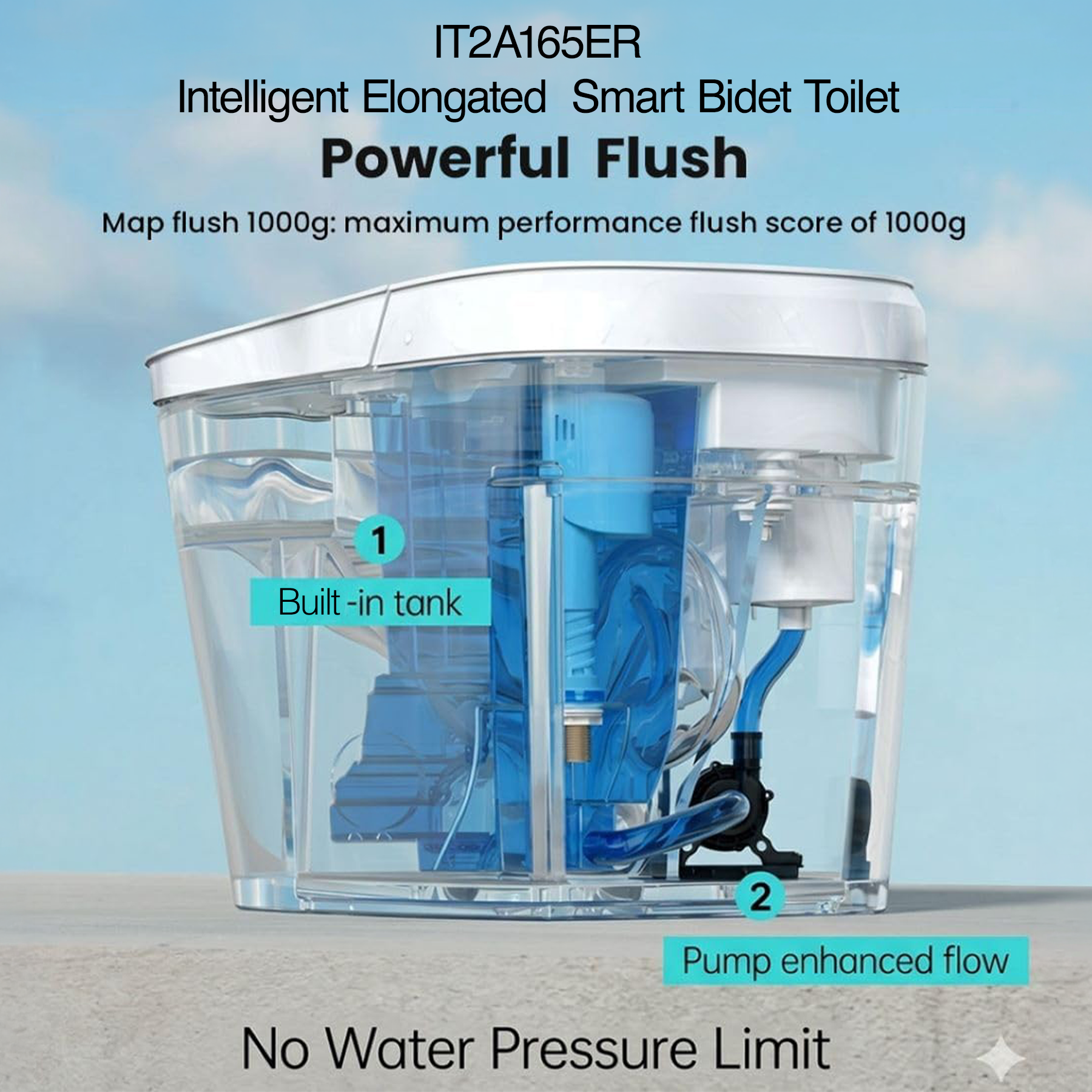 IT2A165ER | Intelligent ADA Elongated Smart Bidet Toilet