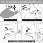 Elongated Bidet Seat | ISE 200 AOC