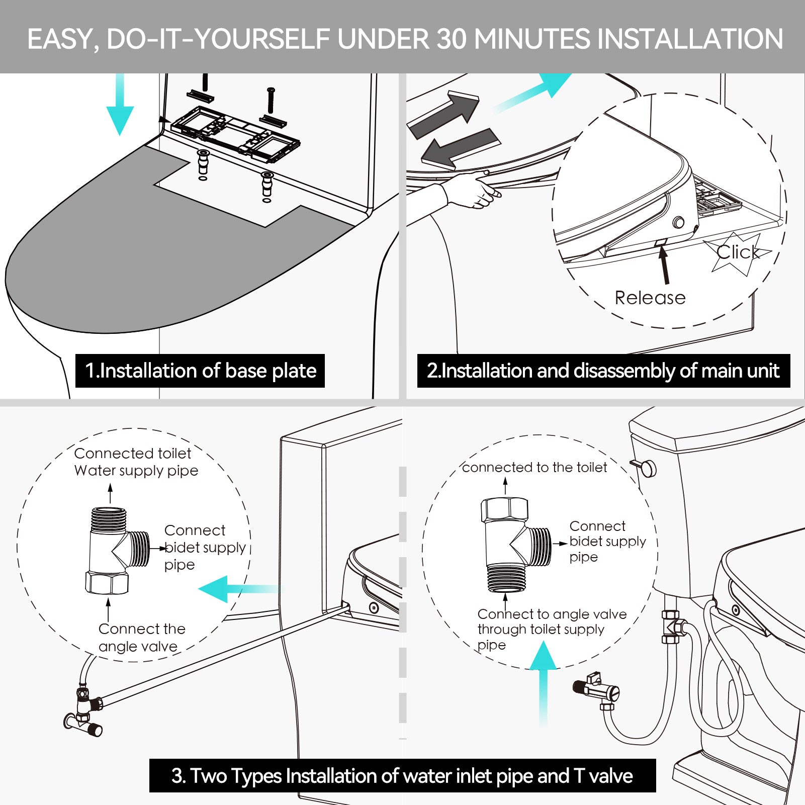 Elongated Bidet Seat | ISE 200 AOC